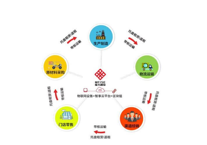 本科综合评价招生截止时间山东