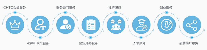 专科被退档的人多吗